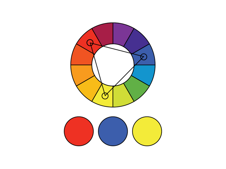Color Wheel 9 Triadic Colours.png