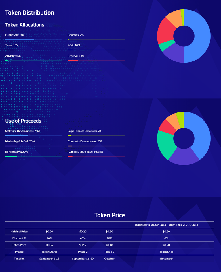 FireShot Capture 273 - Alux Bank ICO - The Decentralized futur_ - https___www.luxantdigitalbank.com_.png