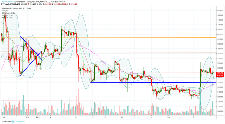 BTCUSD.jpg