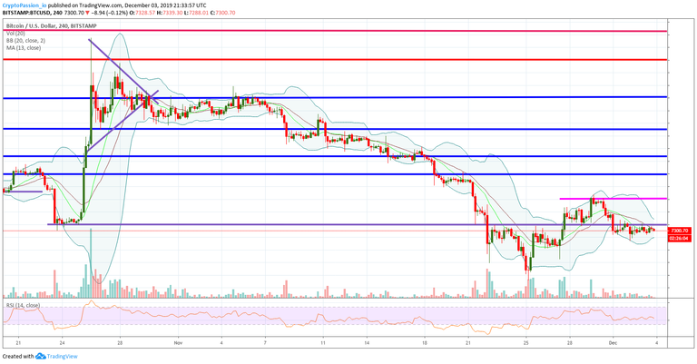 BTCUSD.jpg