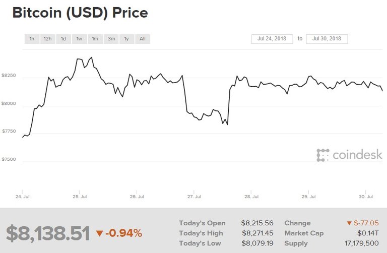 btcprice.jpg