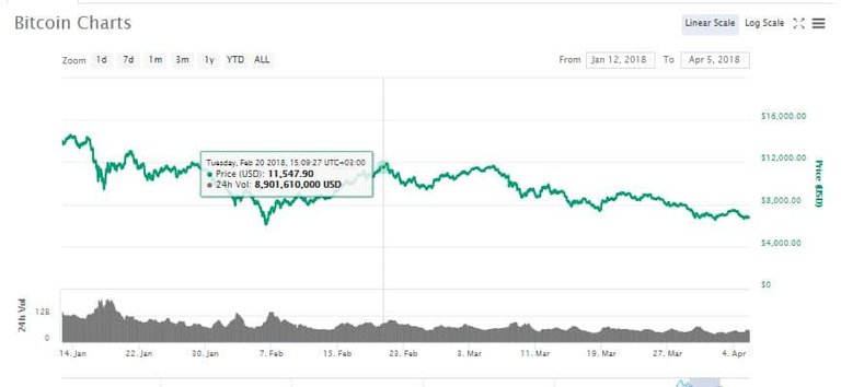 Bitcoin-Chart.jpg