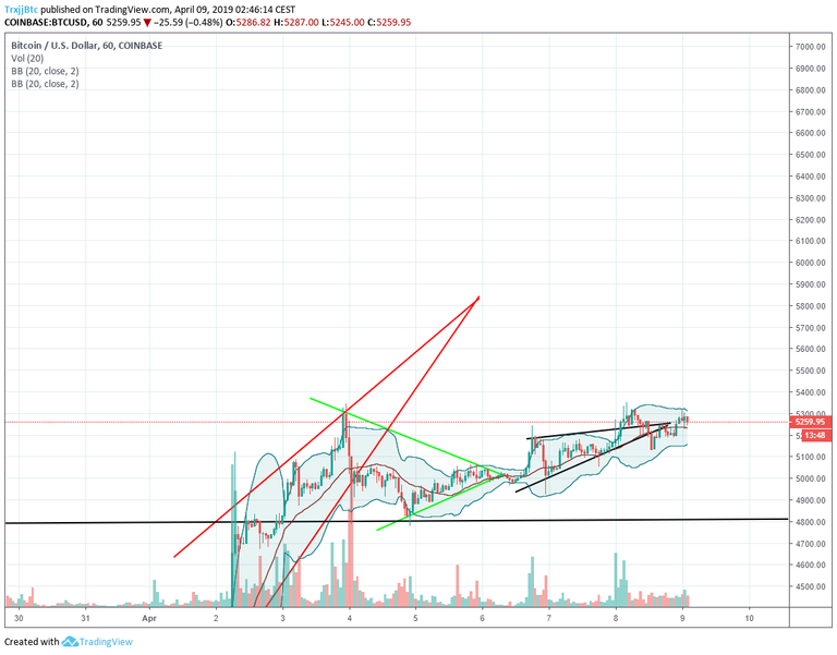 www.tradingview.png