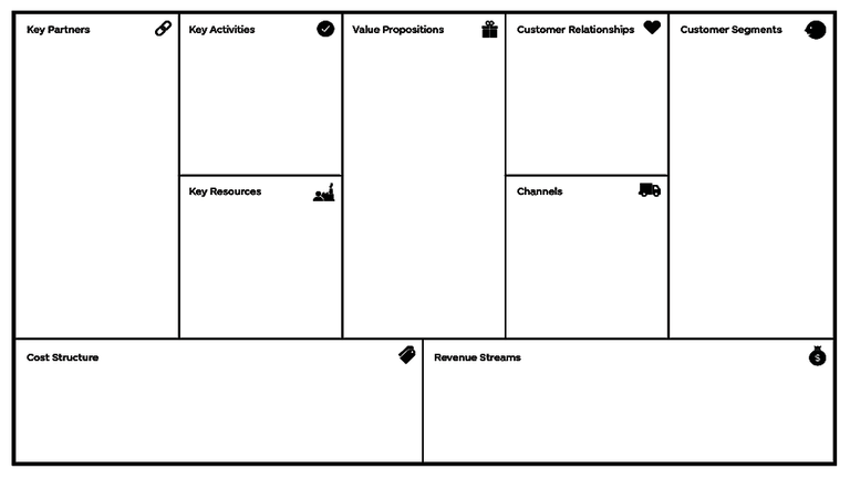 business-model-canvas.png