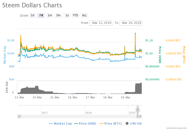 chart(1).png