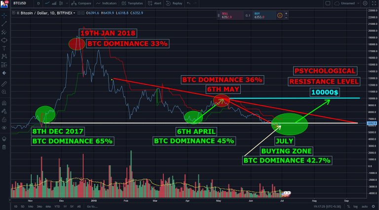 BTC ANALYSIS.jpg