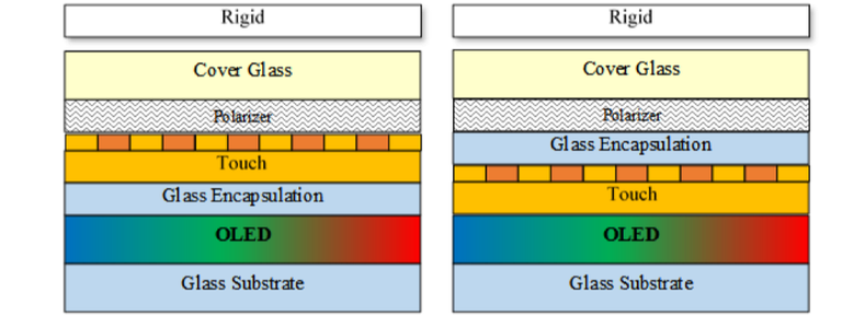 yocta-oled.png