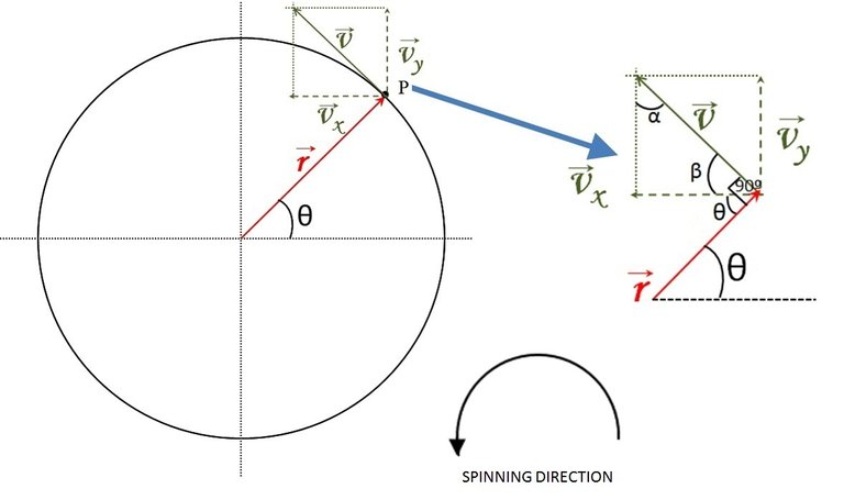 Figura 4.jpg