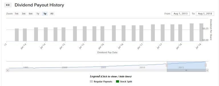 Dividend history.JPG