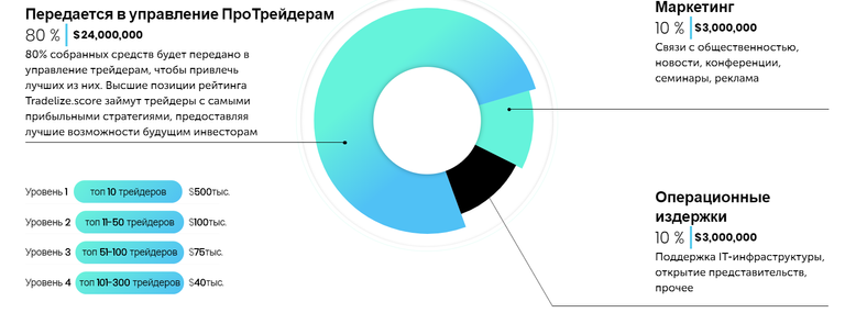 Скриншот 16-06-2018 163021.png