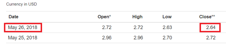 Steem-Closed-27.png