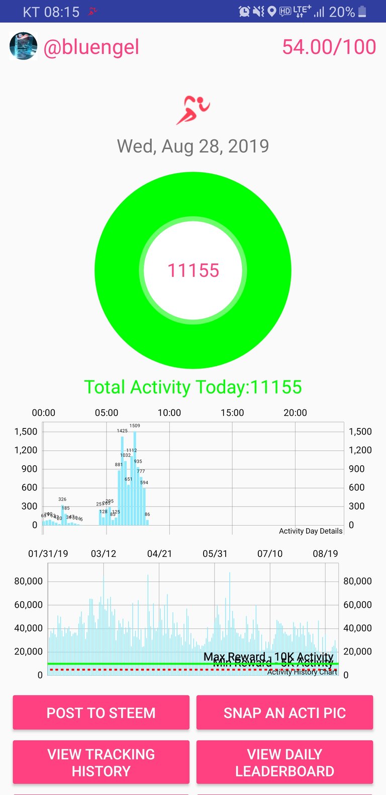 Screenshot_20190828-081537_Actifit Fitness Tracker.jpg