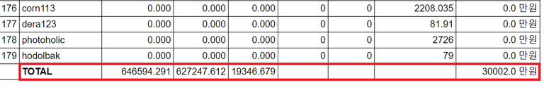 stake rate.png