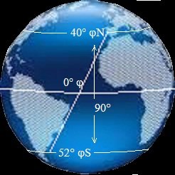 Hemisferio de Masas Terrestre.jpg