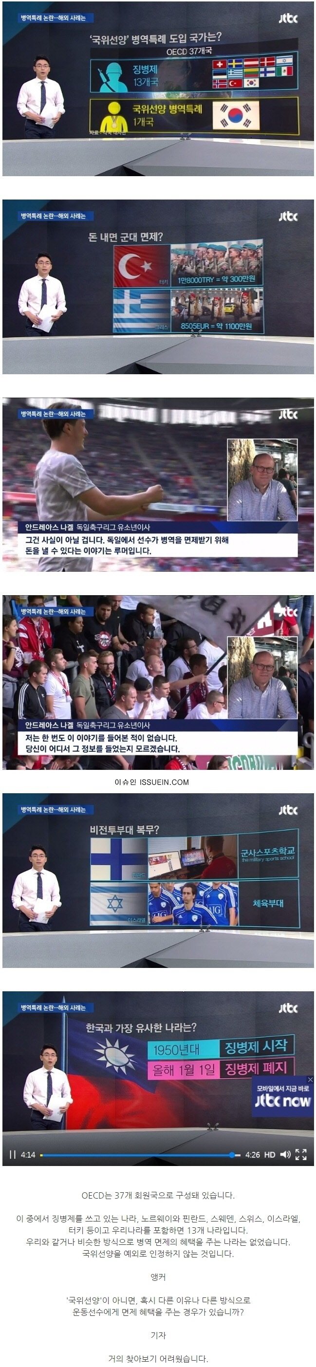 국위선양 병역 면제가 있는 나라.jpg