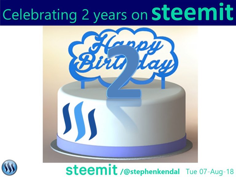 Celebrating 2 years on Steemit.jpg