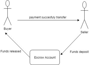 Untitled Diagram (1).jpg