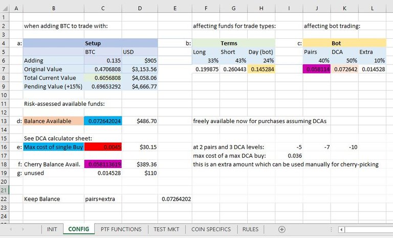 spreadsheet