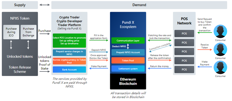 NPXS.png