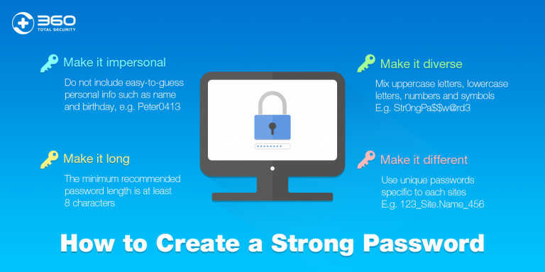 how-to-make-strong-passwords-768x384.webp