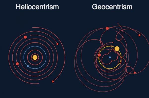 Heliocentrismo.jpg