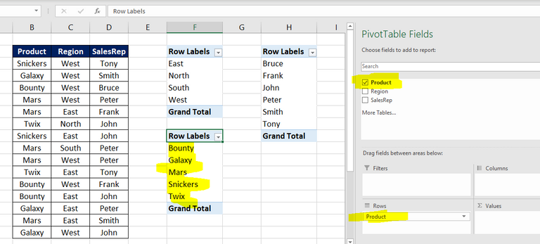 Unique List of Records 4_Pivot Table.PNG