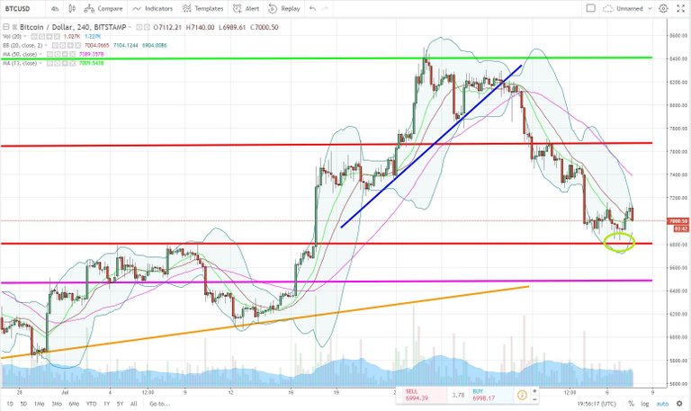 BTCUSD.jpg