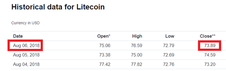 LTC-Closed-6.png