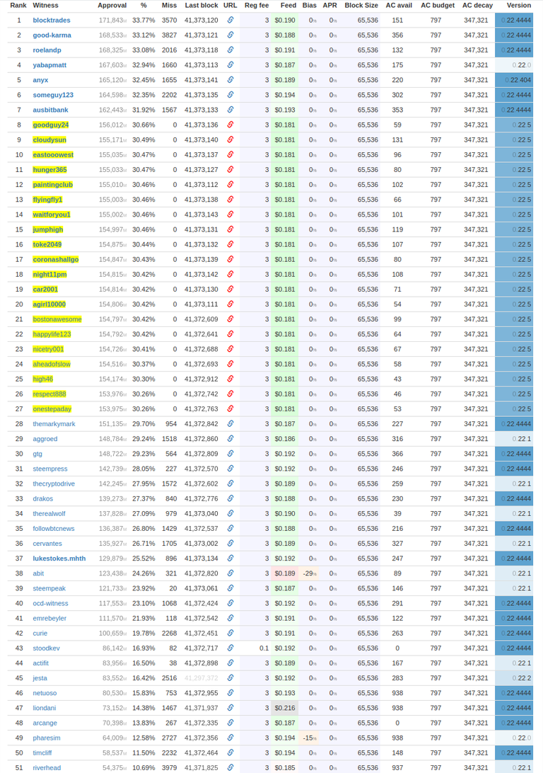 7258xSVeJbKmECTaWChpBAf4P86KeLPvuDGeyAAyKqgFYzrLWQRkuvDALsZyZSzSFguR4ZJ9UTZDdVZb5WiqmBpXUtbs96E6RErmJuJGA4Uf8c6S2nNEBioQ9EBwvZeXotRbARwCYoN9c.png