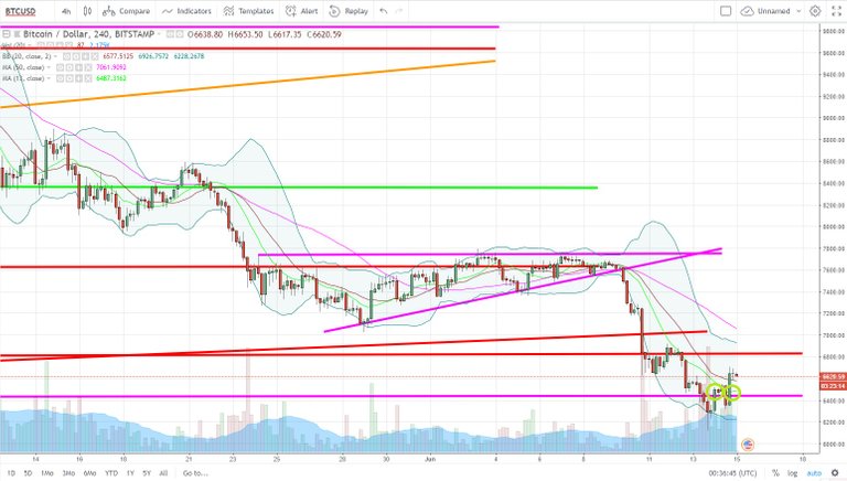 BTCUSD.jpg