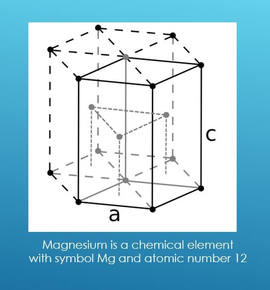 Mg magnesium.JPG