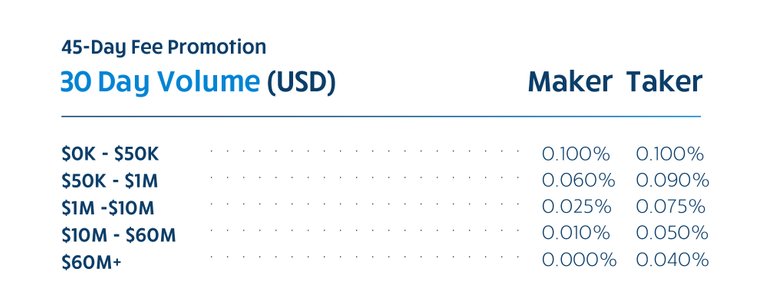 bittrex3.jpeg