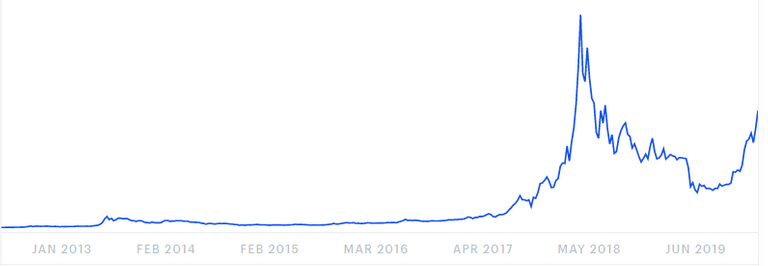 bitcoin-price.png