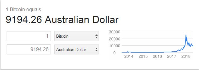 australian doller.PNG