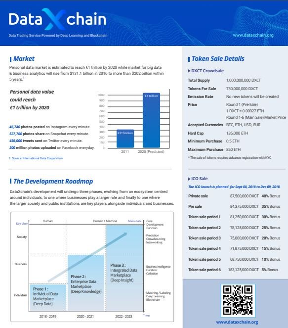 DataXchain.JPG