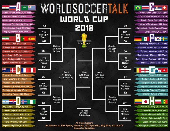 world-cup-bracket-printable.jpg