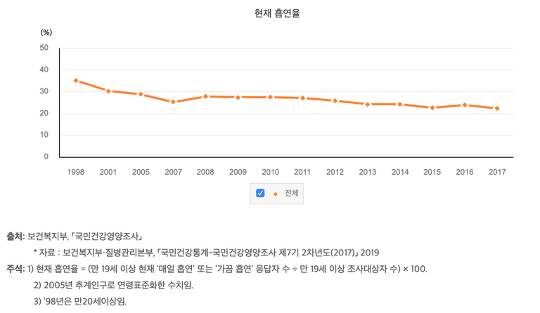 스크린샷 2019-10-14 오전 10.47.13.png