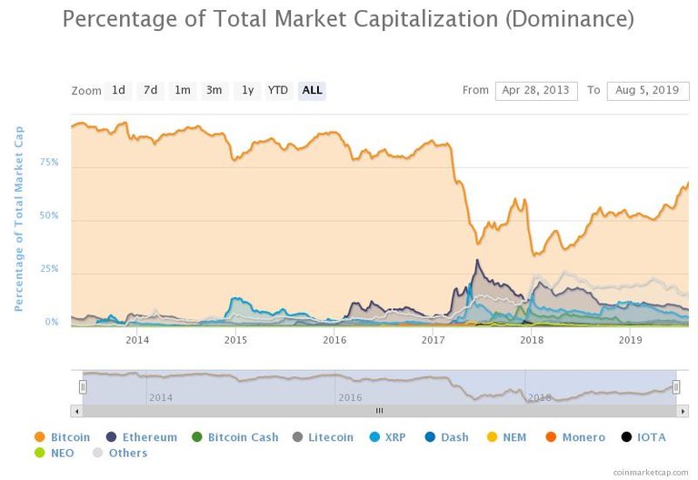 chart.jpeg