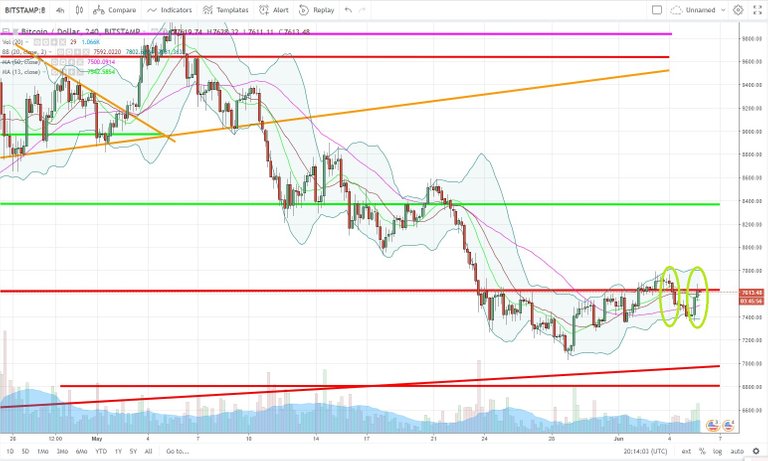 BTCUSD.jpg