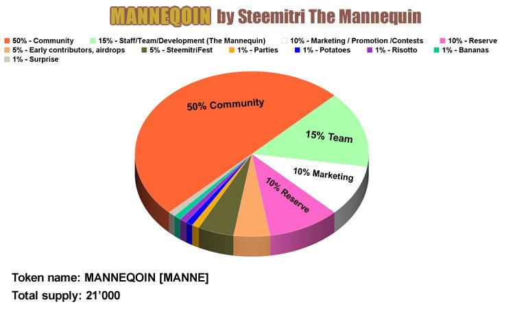 edit-chart-pie-hd.jpg