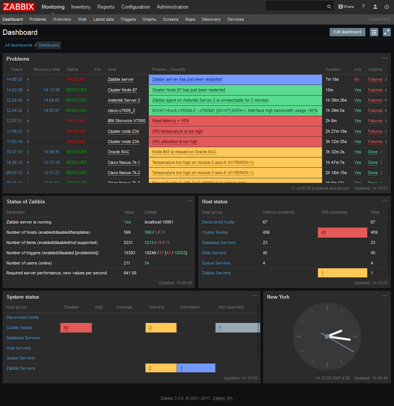 Zabbix_3.4.0_dashboard_dark.png