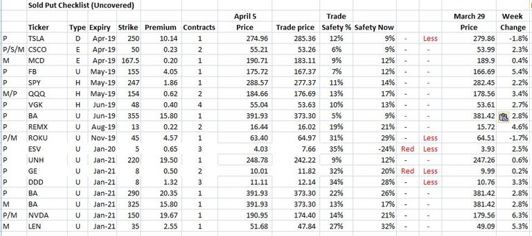 Apr5Puts.JPG