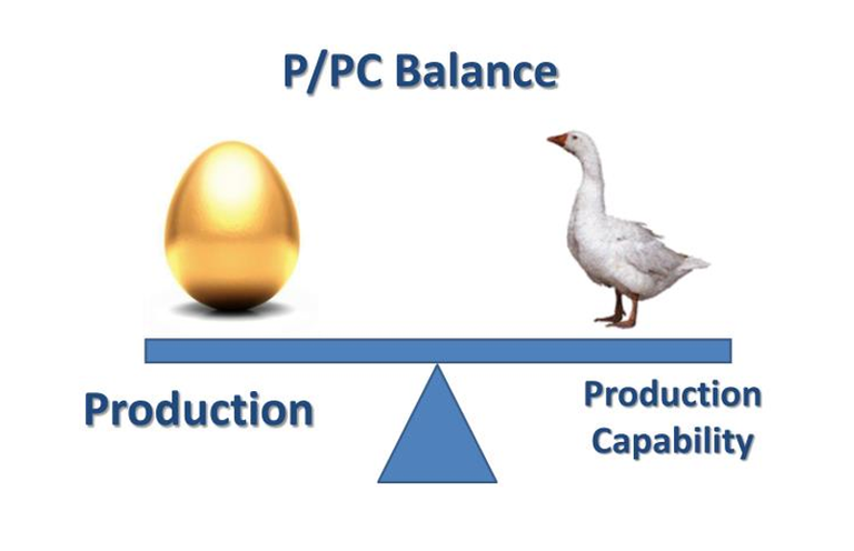 p-pc balance.png
