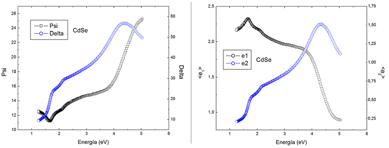 CdSe(1).PNG