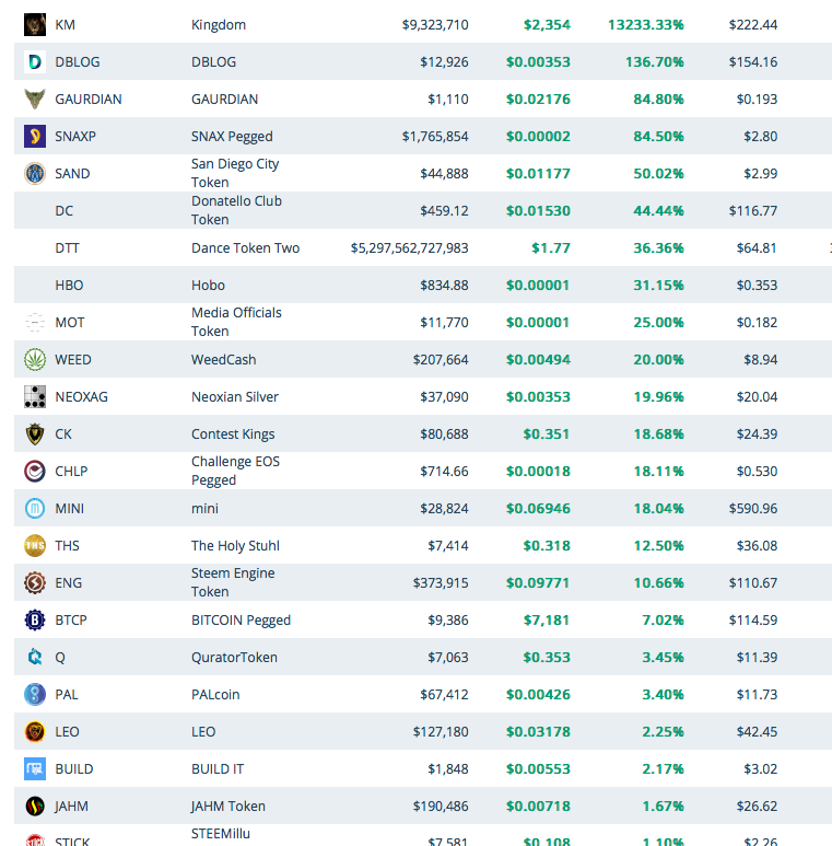 Screen Shot 2019-12-05 at 8.49.20 AM.png