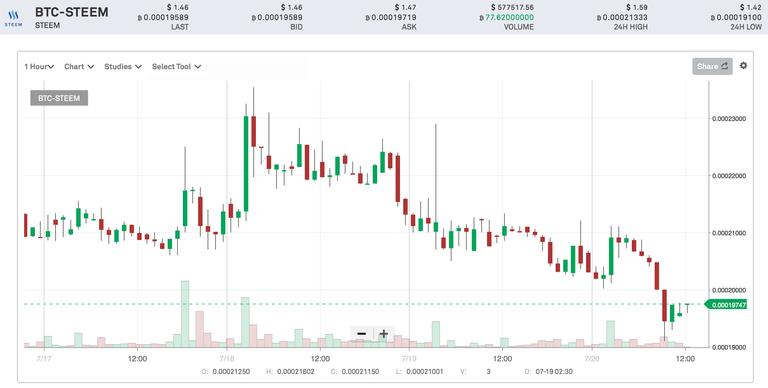 Screen Shot 2018-07-20 at 12.41.51 PM.png