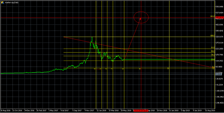 coin-market-prediction.png