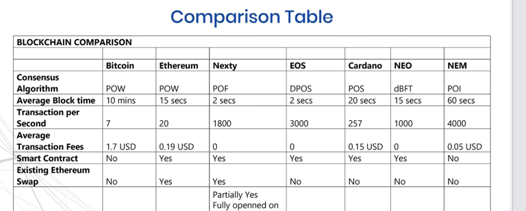 compare nexty.PNG