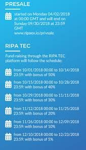 ripaex presale.jpg