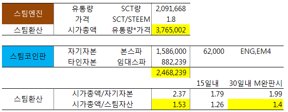 SCTPBR1.4.png